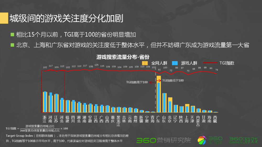 梦幻西游储备金使者在哪里